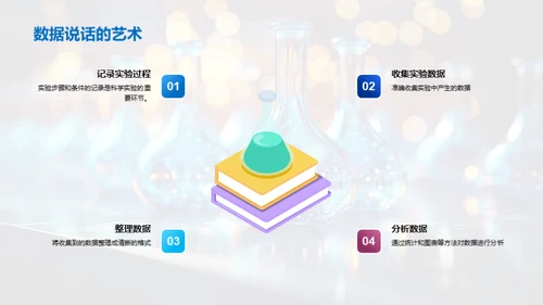 深度探讨科学实验