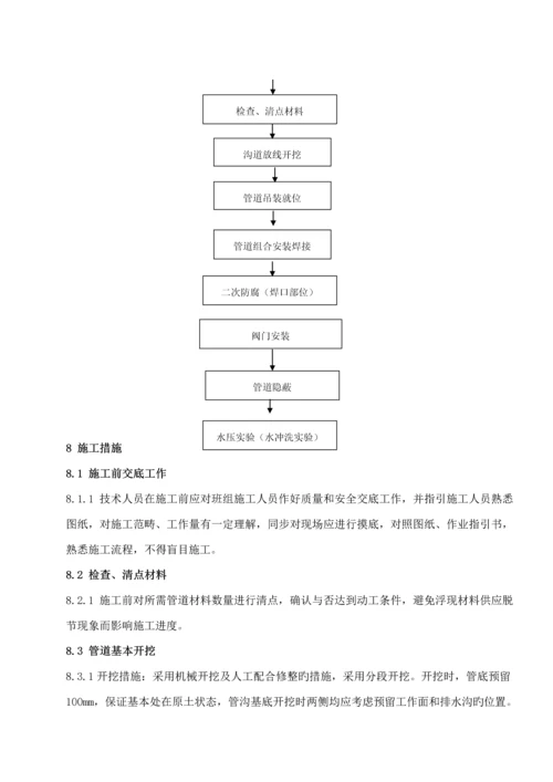 厂区埋地管道安装综合施工专题方案.docx