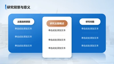 研究背景与意义-毕业论文开题答辩