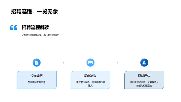 同创未来：公司与你