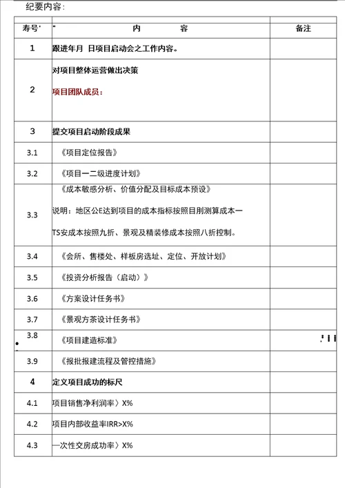 房地产项目启动会会议纪要模块