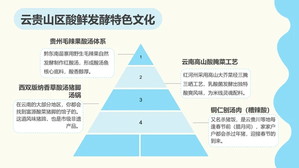 呆呆鲨可爱简约风南方美食文化ppt模版