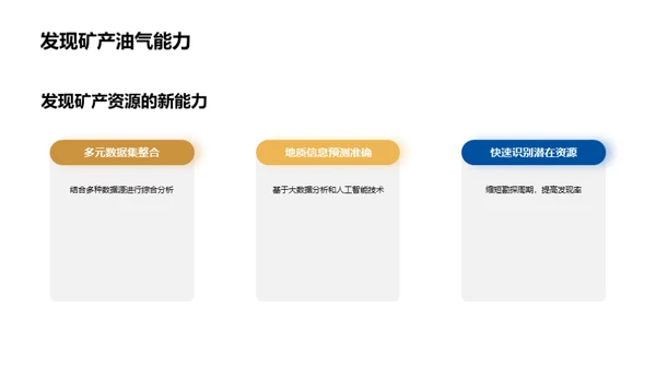 地质勘探：未来之创新