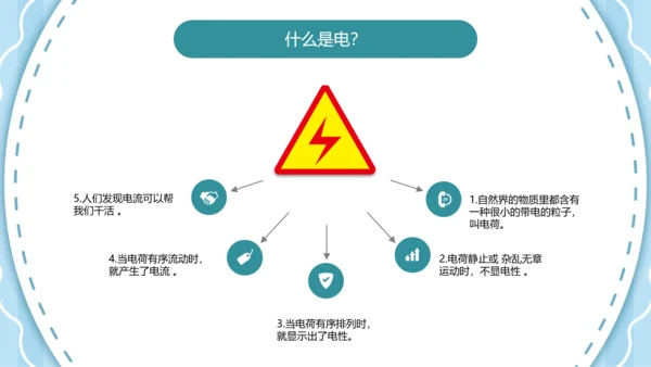可爱卡通安全用电主题班会PPT课件