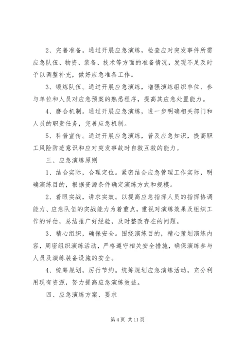 应急预案演练计划和实施方案.docx