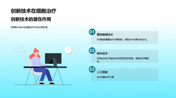商务风生物医疗教学课件PPT模板