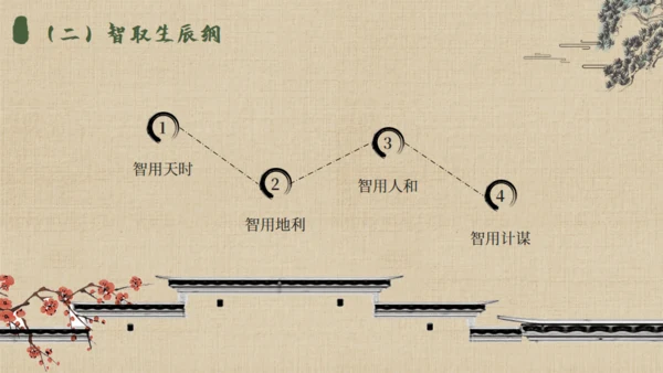 《水浒传》名著导读通用PPT模板