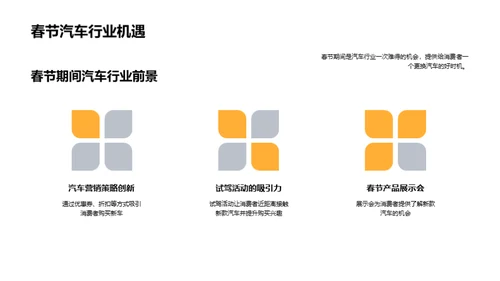 春节营销新动能