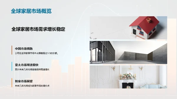 家居行业202X全景解析