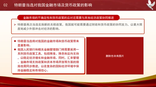 时事热点：特朗普当选对中国经济的影响及应对策略PPT课件
