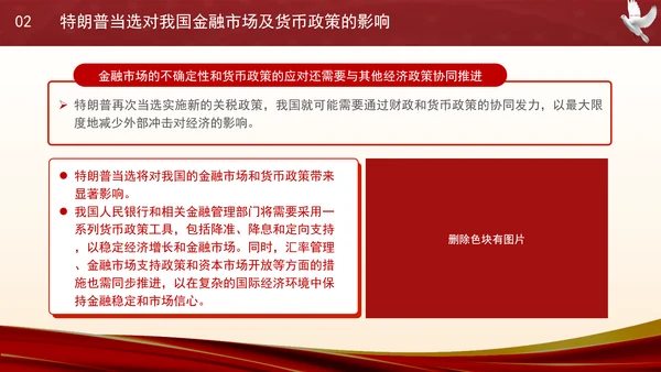 时事热点：特朗普当选对中国经济的影响及应对策略PPT课件