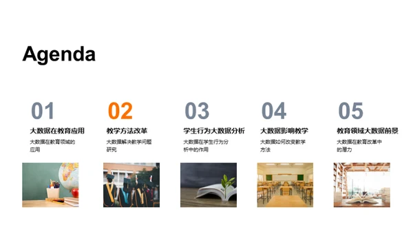 教育领域的大数据革新