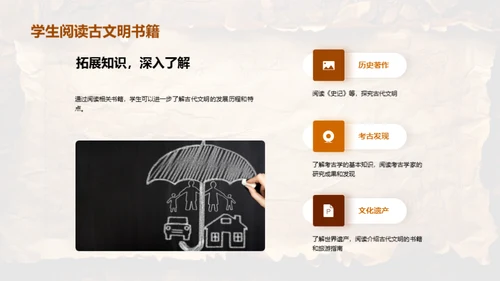 古代文明解析