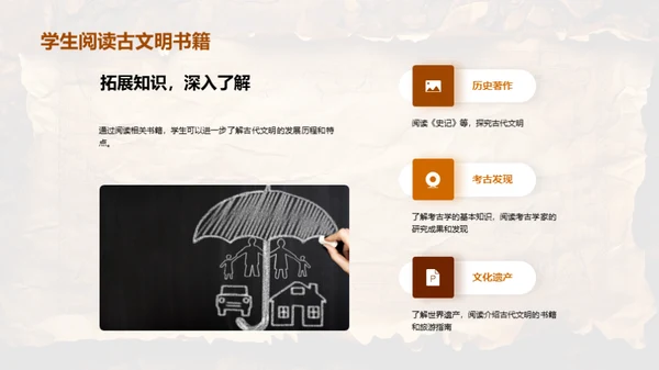 古代文明解析