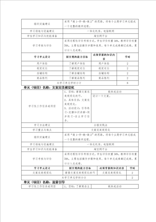 视觉营销课程标准共7页