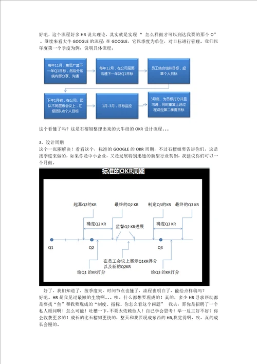 绩效管理OKR作为绩效管理工具该如何应用