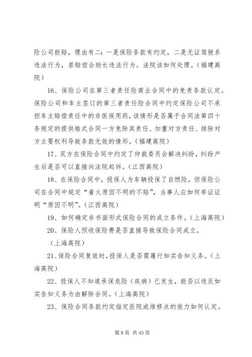 保险法疑难问题.docx