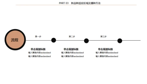 农作物粮食农村现代化通用PPT模板