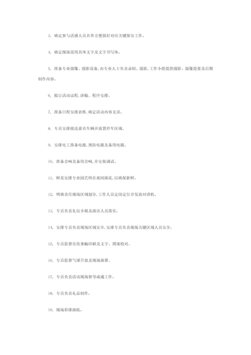 开业活动专业方案.docx