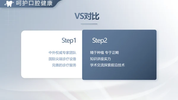 医疗牙科商业计划书务动态PPT模板