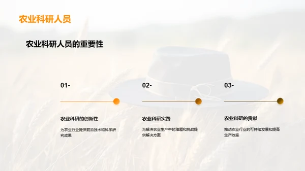农学专业就业探析