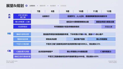 简约渐变风格通用商务年终汇报