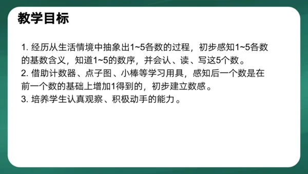 人教版一年级上册3.1  1~5的认识课件(共28张PPT)