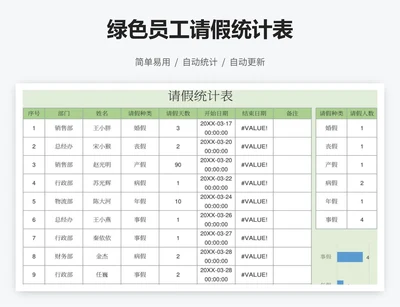 绿色员工请假统计表