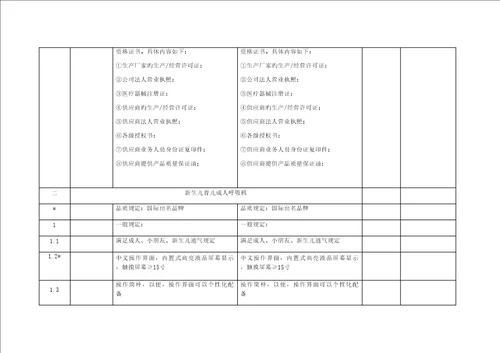 重点技术规格响应表