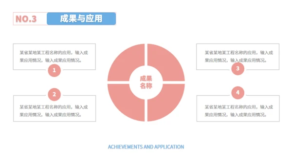 能源动力简约风毕业答辩通用PPT模板
