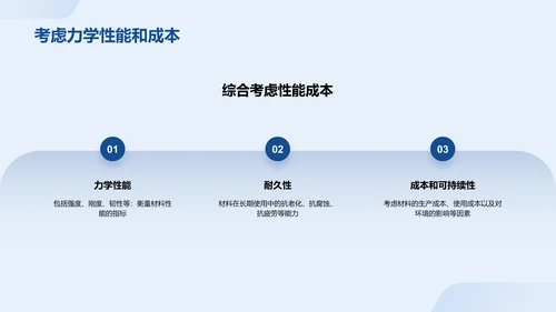 蓝色商务简约工程材料建材介绍PPT模板