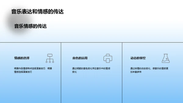 探索古典音乐之魅