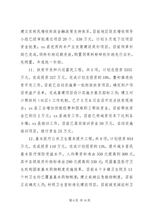 县重点民生工程汇报材料.docx