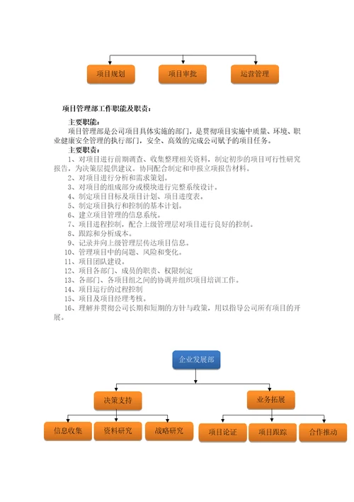 新能源公司组织架构及部门职责修改稿共7页