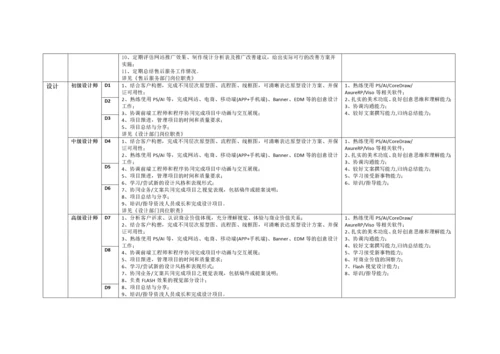 互联网公司岗位职责-空谷基本法.docx