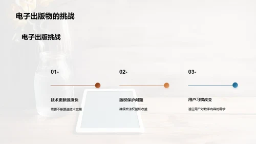 电子出版：未来新篇章