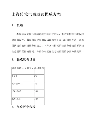 上海跨境电商运营提成方案