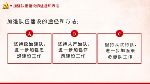 新时代怎样打造忠诚干净担当的高素质干部队伍PPT党建党课