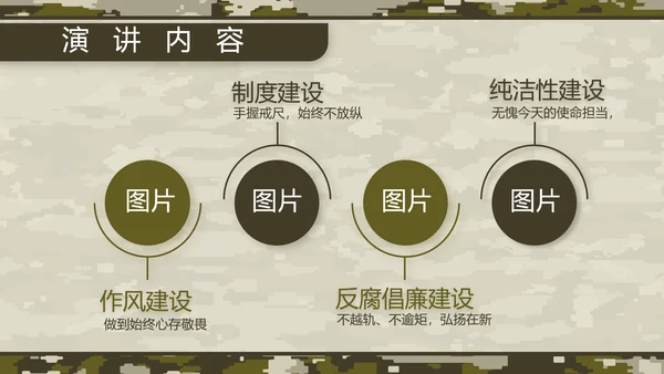 迷彩风部队军事工作总结汇报动态PPT