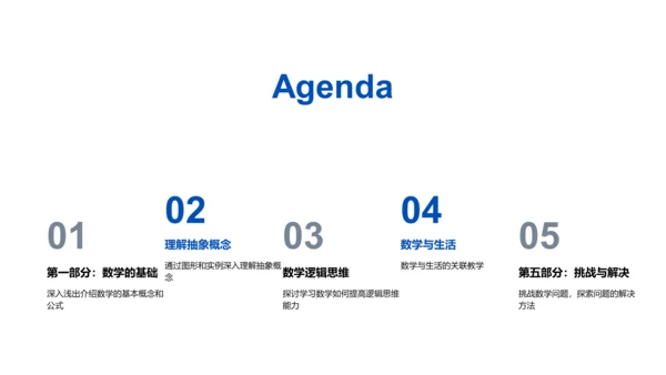 数学知识实践教学PPT模板