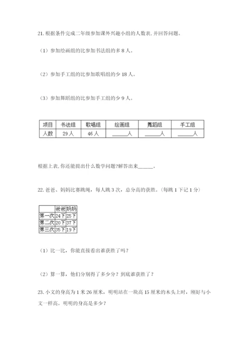 小学二年级数学应用题大全a4版.docx