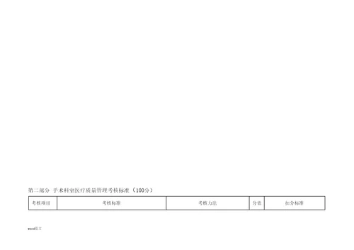 医院医疗质量管理考核标准医务科