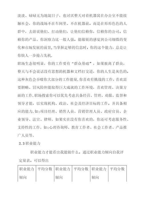 大学生职业生涯规划书人力资源管理