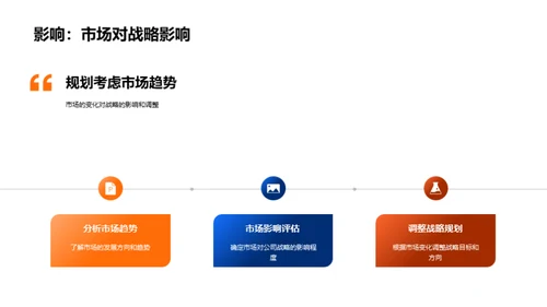 未来战略：新年度全面规划