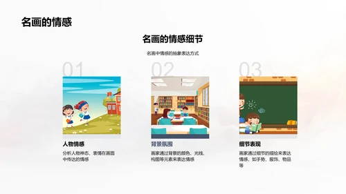 名画赏析技巧PPT模板