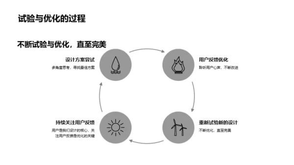 游戏设计实践解析