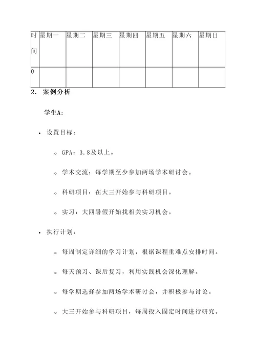 大学生学业规划方案