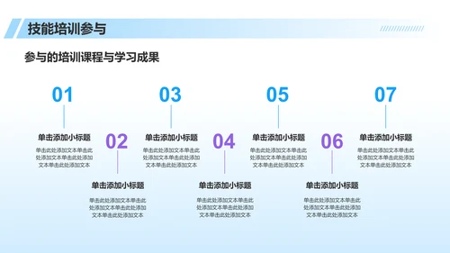 蓝色科技风员工转正述职汇报PPT模板
