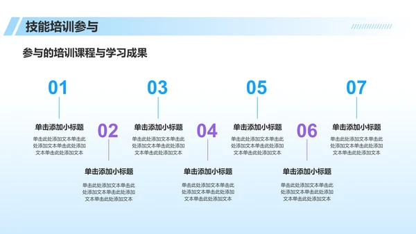 蓝色科技风员工转正述职汇报PPT模板