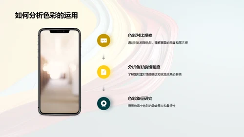 深度解读美术作品